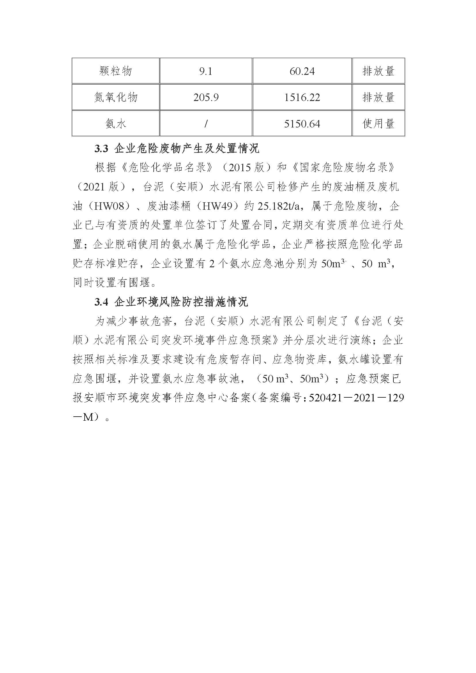 台泥（安顺）水泥有限公司清洁生产审核信息公示_页面_2.jpg